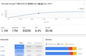 گوگل کیورد پلنر