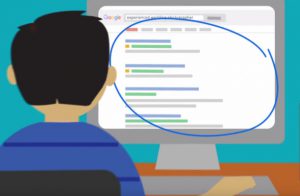 موقعیت تبلیغات در گزارش ادوردز