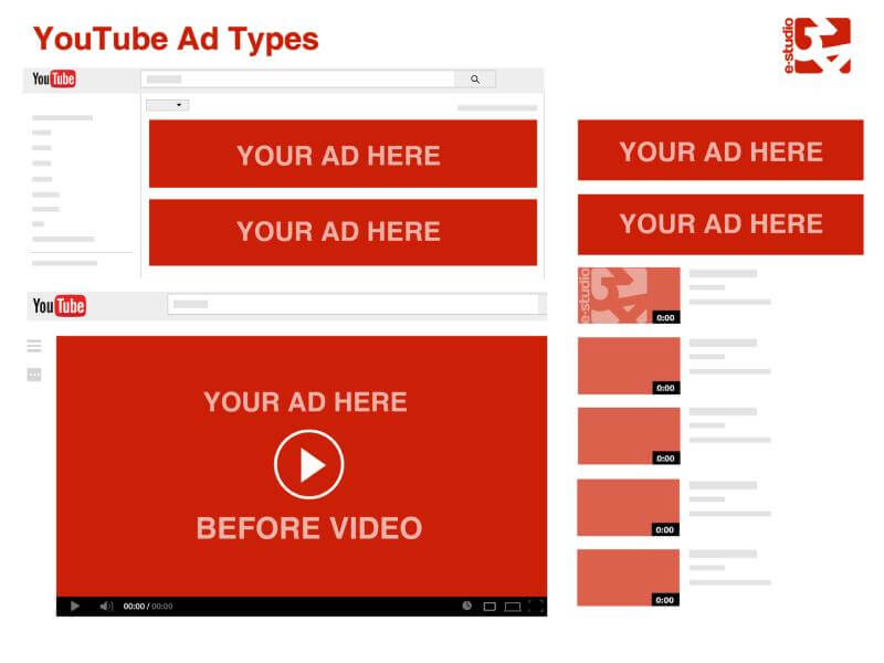 راهنمای تبلیغ در یوتیوب برای مبتدیان
