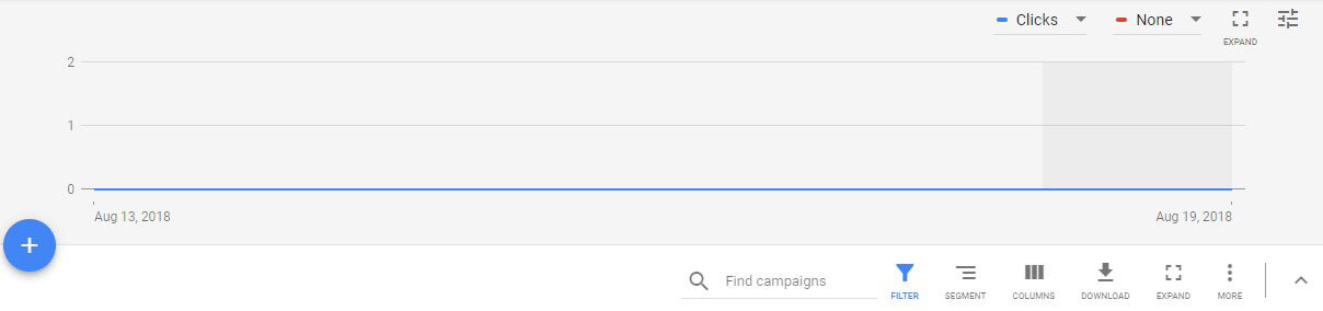 راه اندازی کمپین Universal App