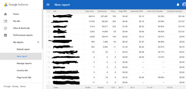 مقایسه ادسنس و ادموب