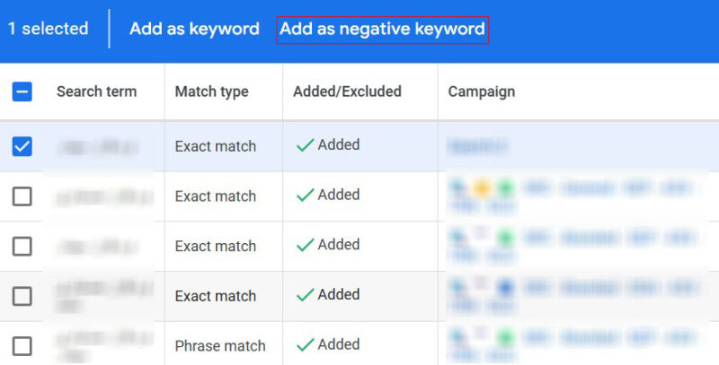 اضافه کردن کلمات کلیدی منفی در اکانت گوگل ادز