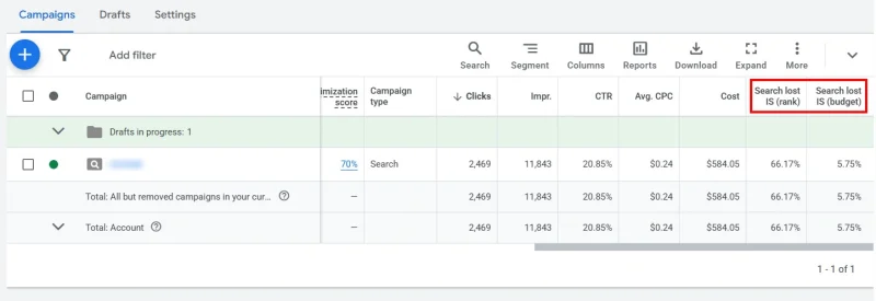 انتخاب متریکهای Search lost IS (rank)/(budget) در گوگل ادز