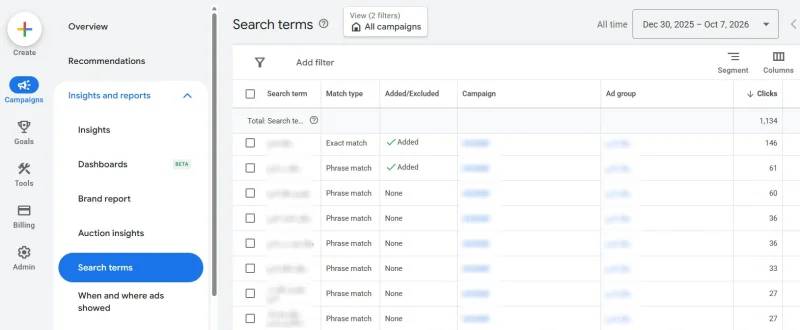 گزارش Search terms گوگل ادز